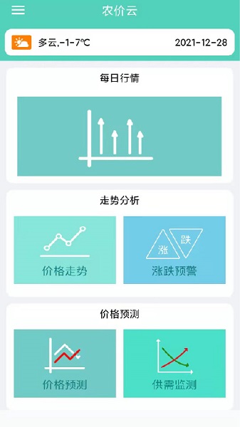 农价云