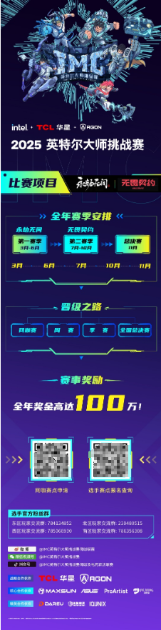 全民电竞新时代：2025 IMC英特尔大师挑战赛引领电竞狂潮
