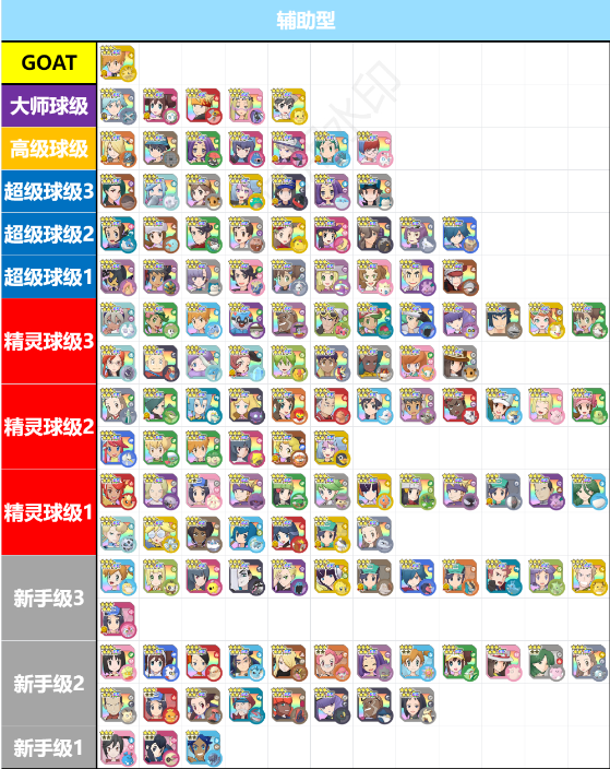 宝可梦大师EX最新版