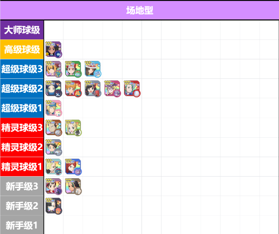 宝可梦大师EX最新版