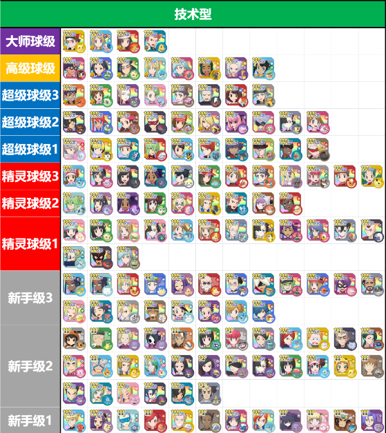 宝可梦大师EX最新版