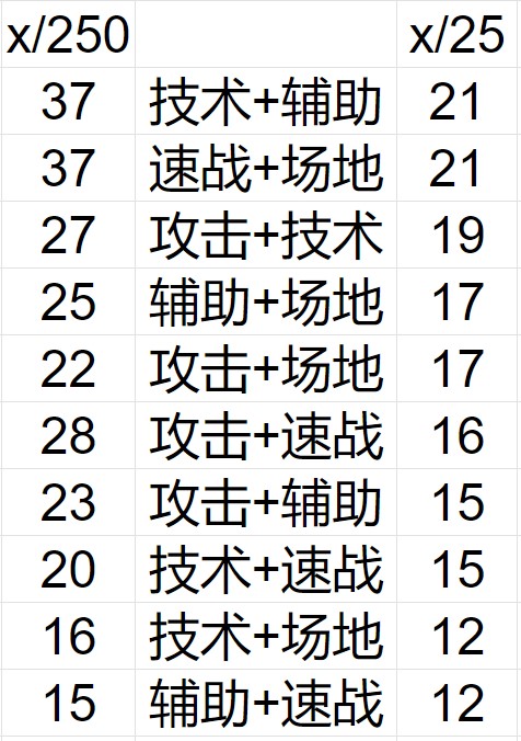 宝可梦大师EX最新版