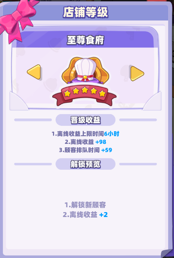 中华百味街