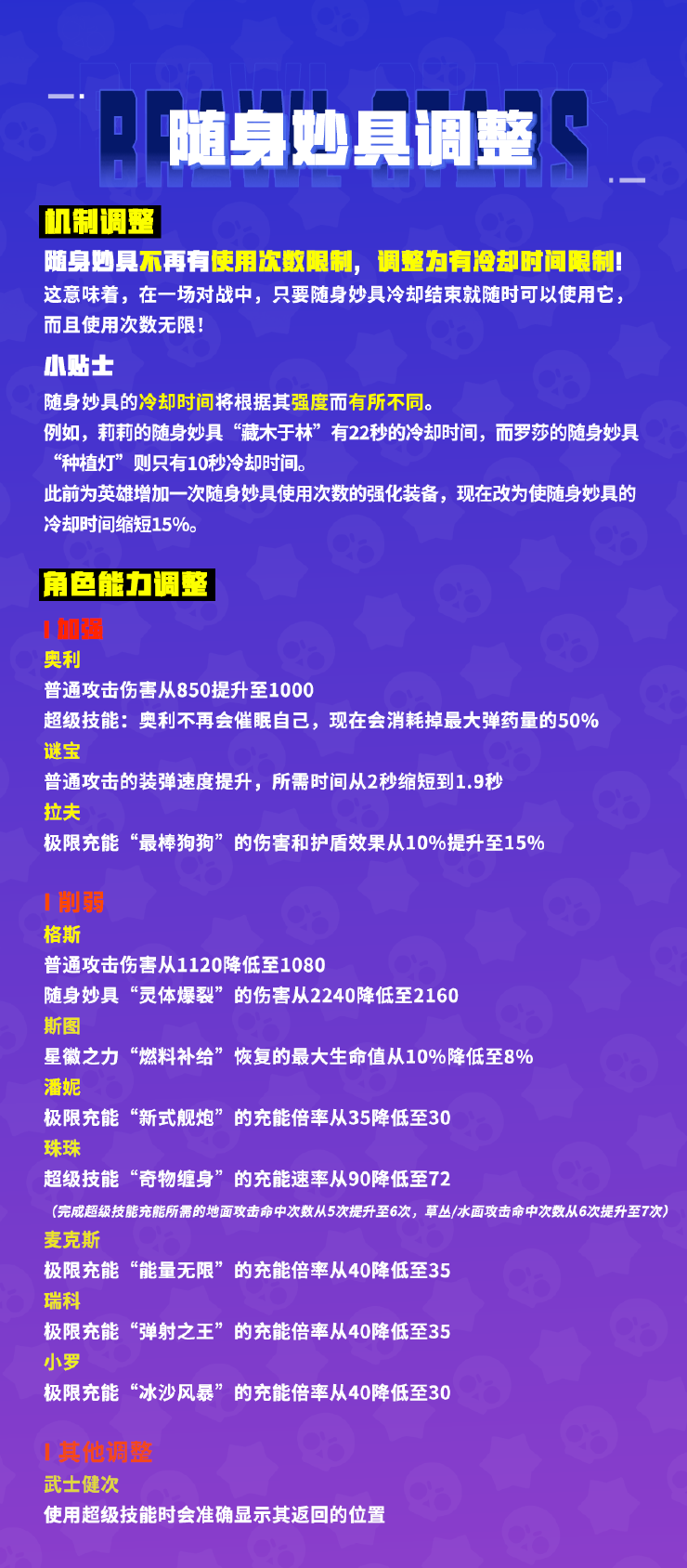 荒野乱斗