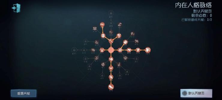 第五人格