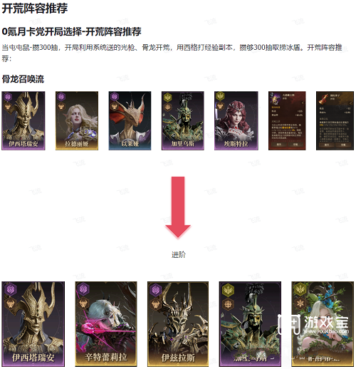 龙息神寂平民开荒阵容推荐攻略