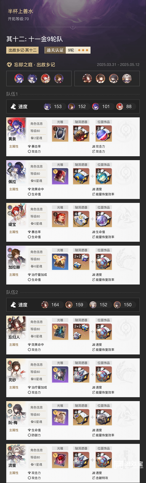 崩坏星穹铁道忘却之庭出故乡记其十二阵容推荐攻略