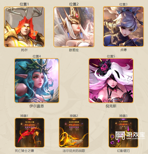 女武神战纪英勇之力阵容推荐攻略