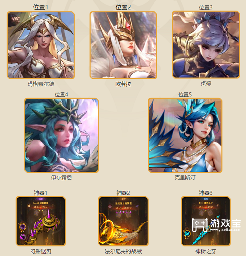 女武神战纪英勇之力阵容推荐攻略