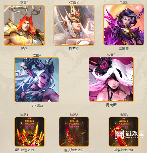 女武神战纪英勇之力阵容推荐攻略