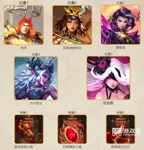 女武神战纪英勇之力阵容推荐攻略
