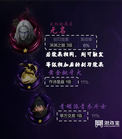 剑灵2手游剑灵系统玩法介绍