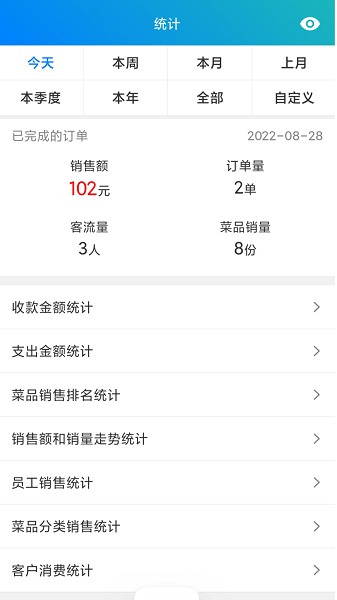 简易云点餐截图5