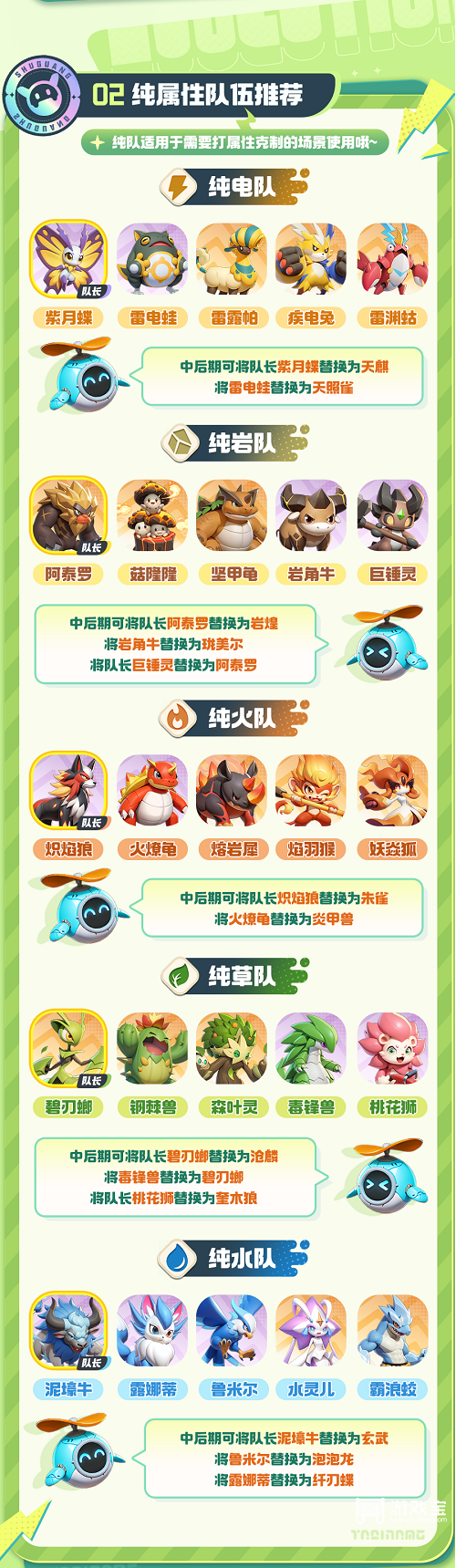 曙光重临纯属性队伍推荐攻略