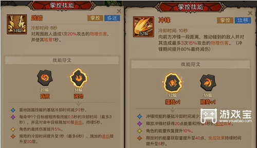 英雄没有闪雷旋风技能搭配推荐攻略