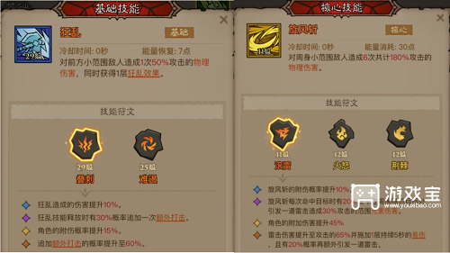 英雄没有闪雷旋风技能搭配推荐攻略