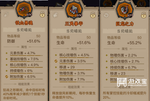 英雄没有闪雷旋风技能搭配推荐攻略