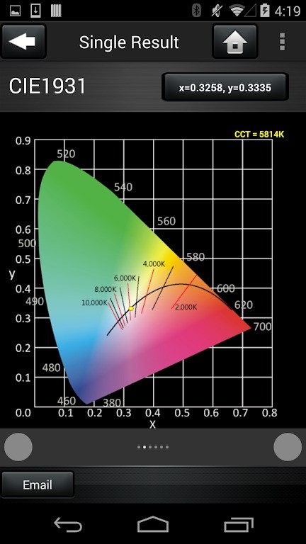 光谱精灵精华版截图4