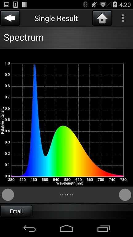 光谱精灵精华版截图5