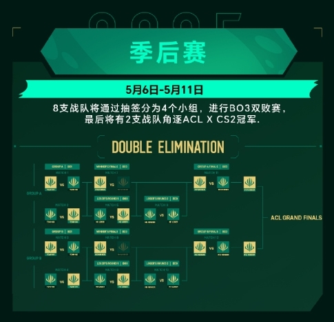 英雄亚冠ACL x CS2中国预选赛今日盐城开战，巅峰对决一触即发！