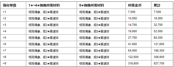 音速出击官方版