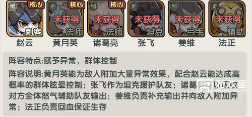 将军留步最强阵容推荐攻略