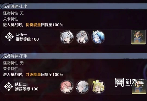 鸣潮冥歌海墟角色T0榜单一览