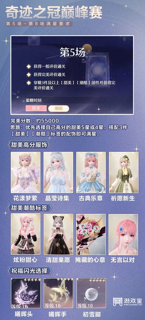/news/77b72499198.html