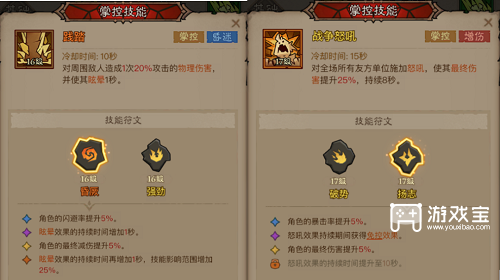 英雄没有闪痛割创伤流玩法攻略