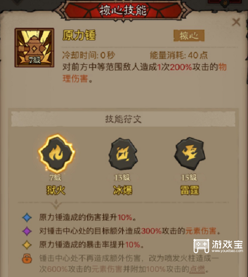 英雄没有闪火锤流技能搭配攻略