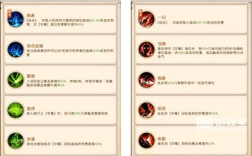 三国问鼎山河魏国阵容搭配推荐攻略