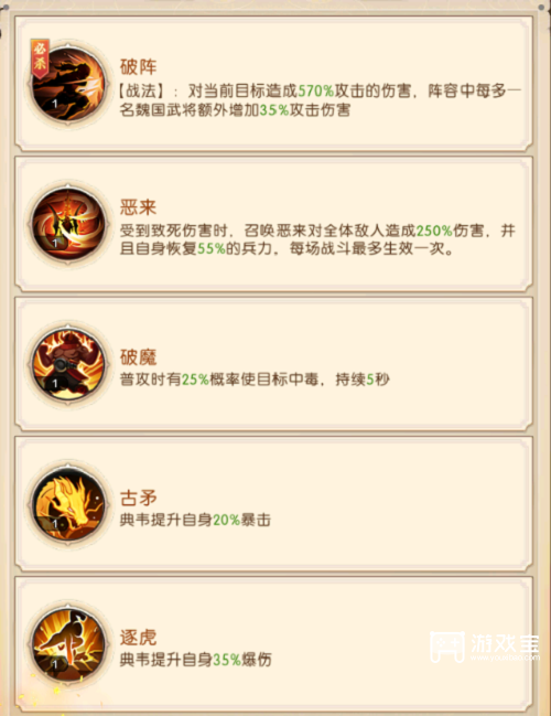 三国问鼎山河魏国阵容搭配推荐攻略