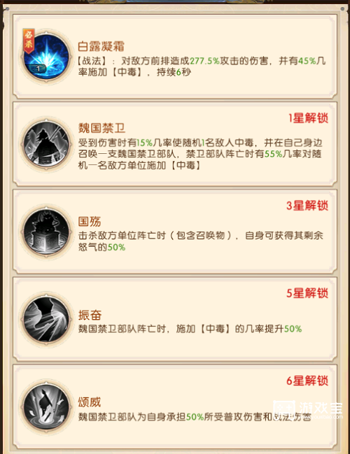 三国问鼎山河魏国阵容搭配推荐攻略
