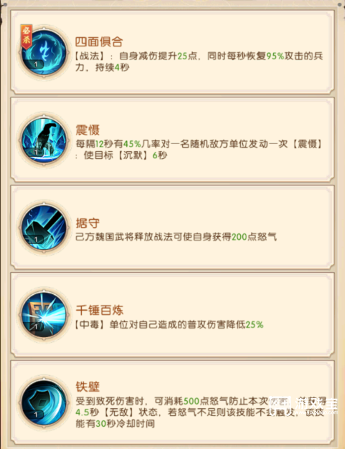 三国问鼎山河魏国阵容搭配推荐攻略
