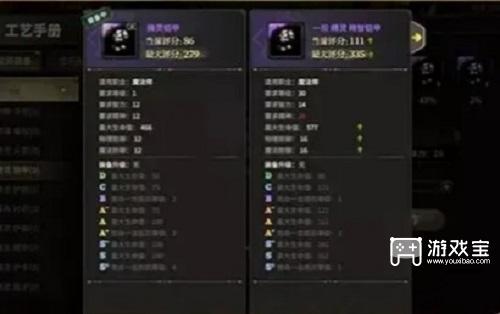 奇迹世界起源战士技能装备推荐攻略