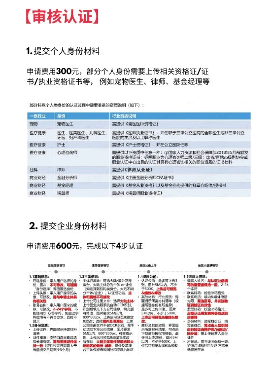 REDnote小红书
