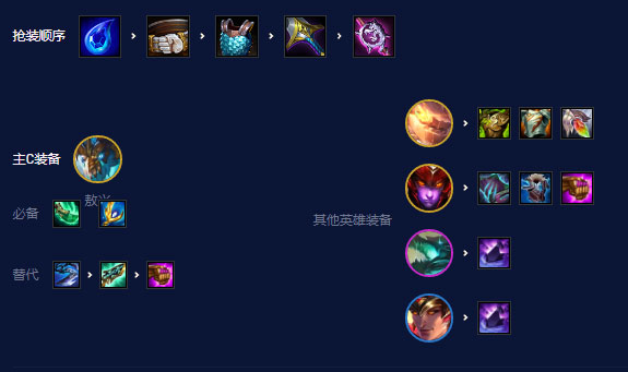 云顶之弈台服手机版