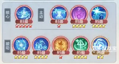 主宰世界手游御天元婴神通调配攻略