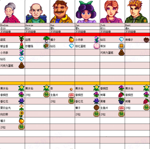 星露谷物语灵幻整合版