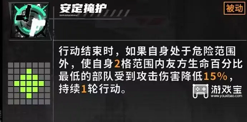 晴空之下王八流阵容玩法攻略