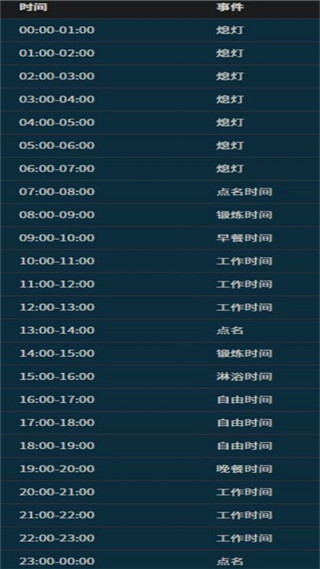 逃脱者困境突围最新版