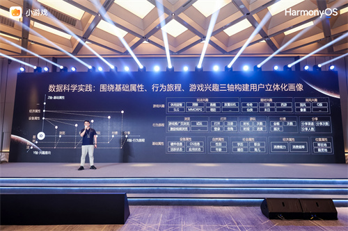 鸿蒙游戏生态加速：华为小游戏焕新升级，抢滩百亿级市场新机遇