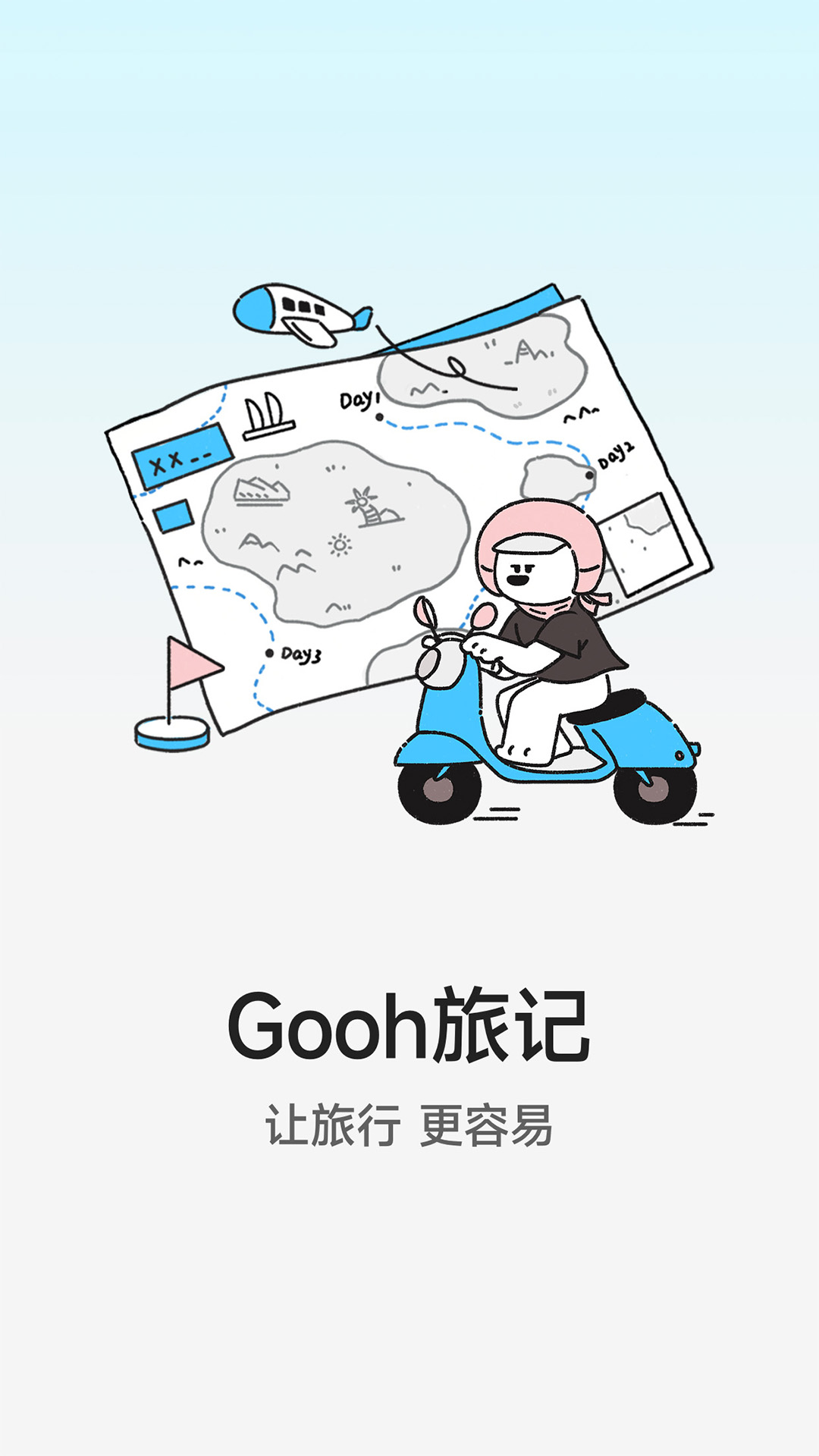 Gooh旅记截图2