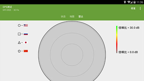 GPS测试