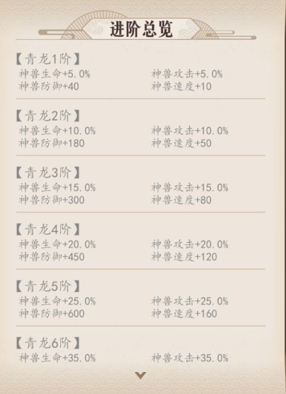 放置与召唤手游