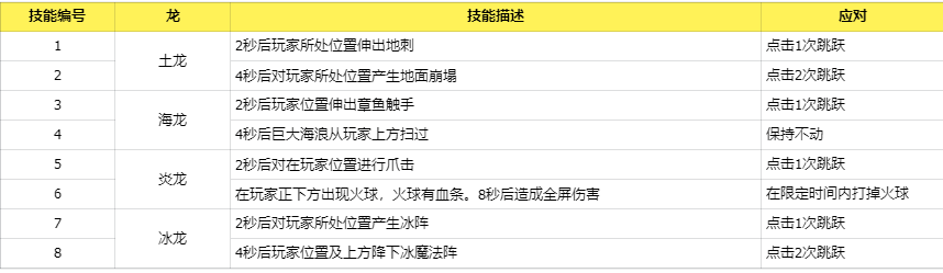 逃生小英雄