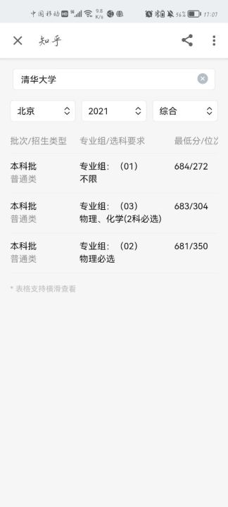 知乎ai志愿填报助手