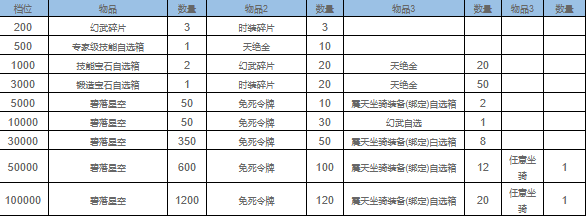 斩魔无双
