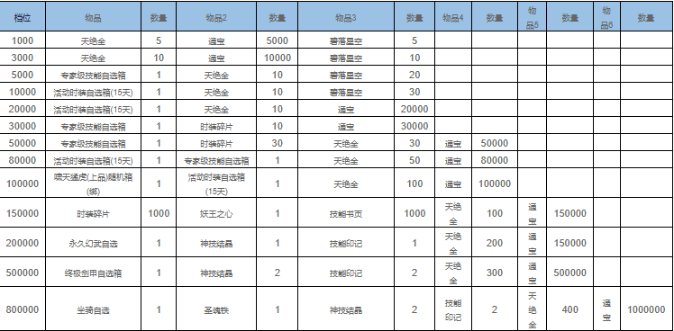 斩魔无双