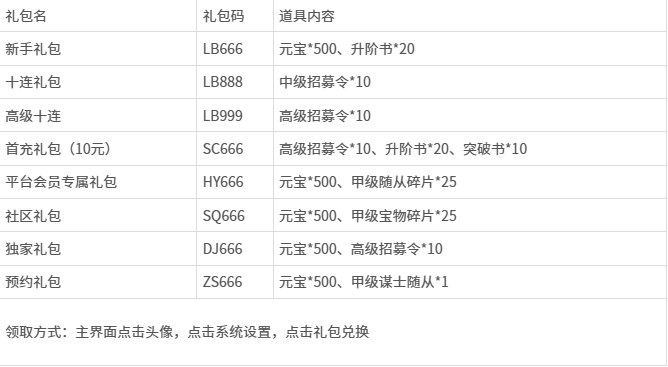 放置海岛（0.05折免费版）